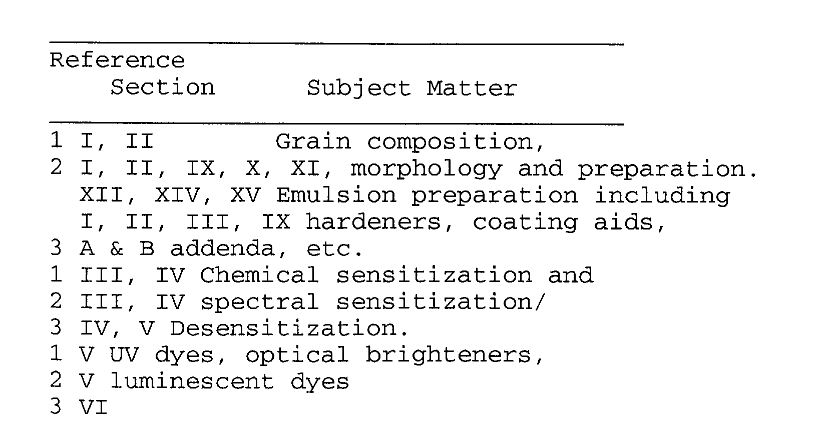 Figure 00260001