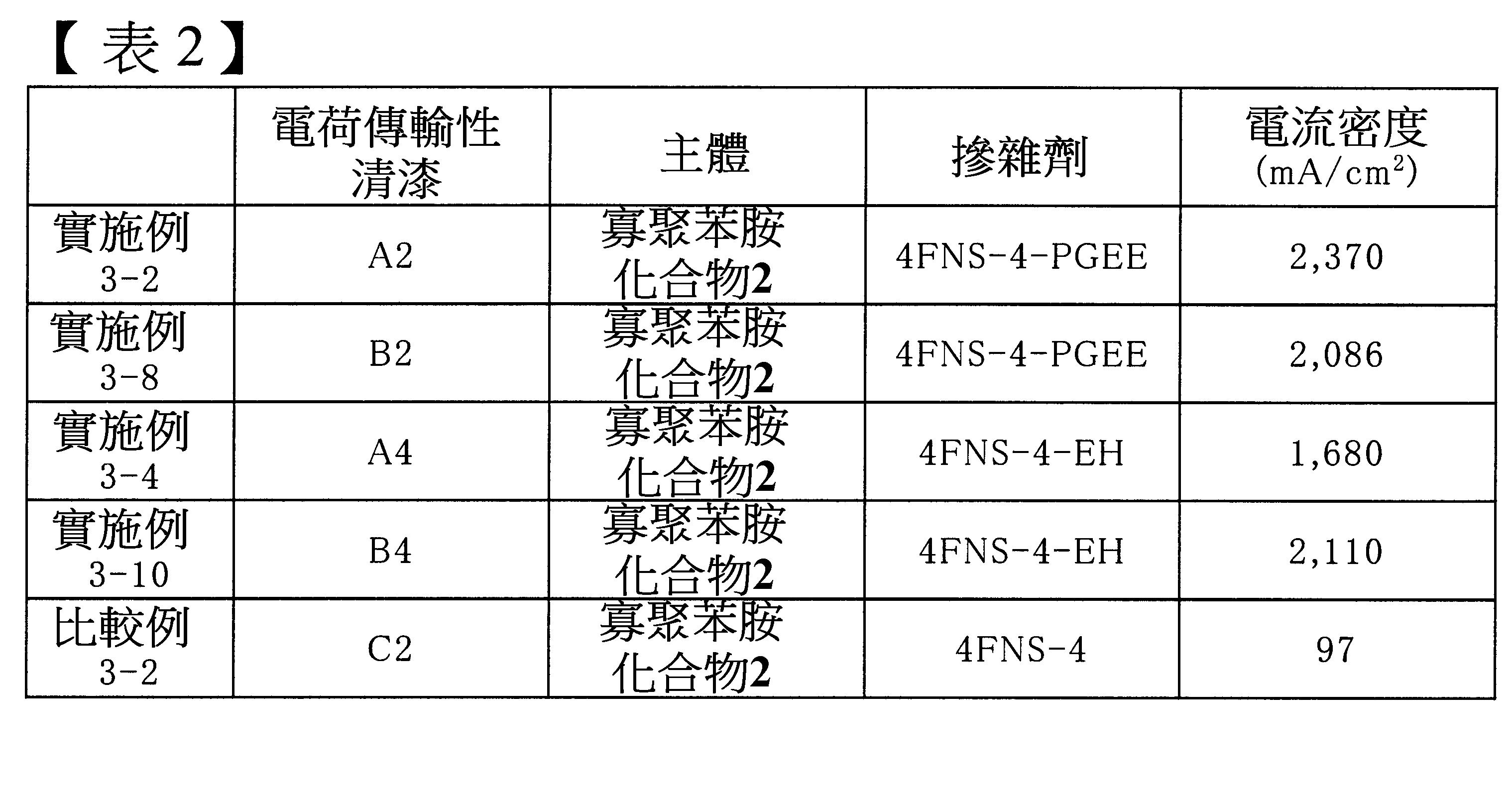 Figure 02_image057