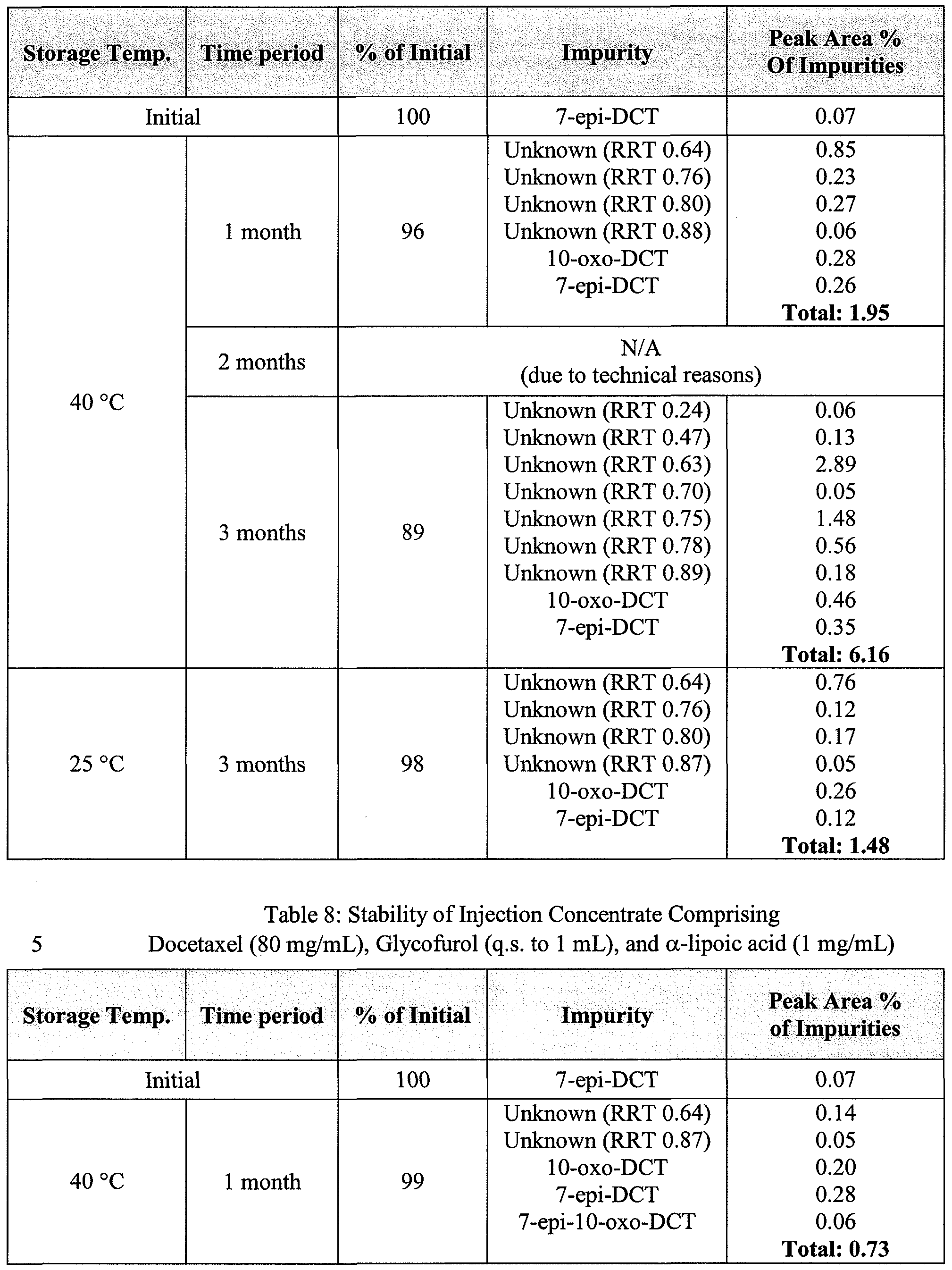 Figure imgf000028_0001