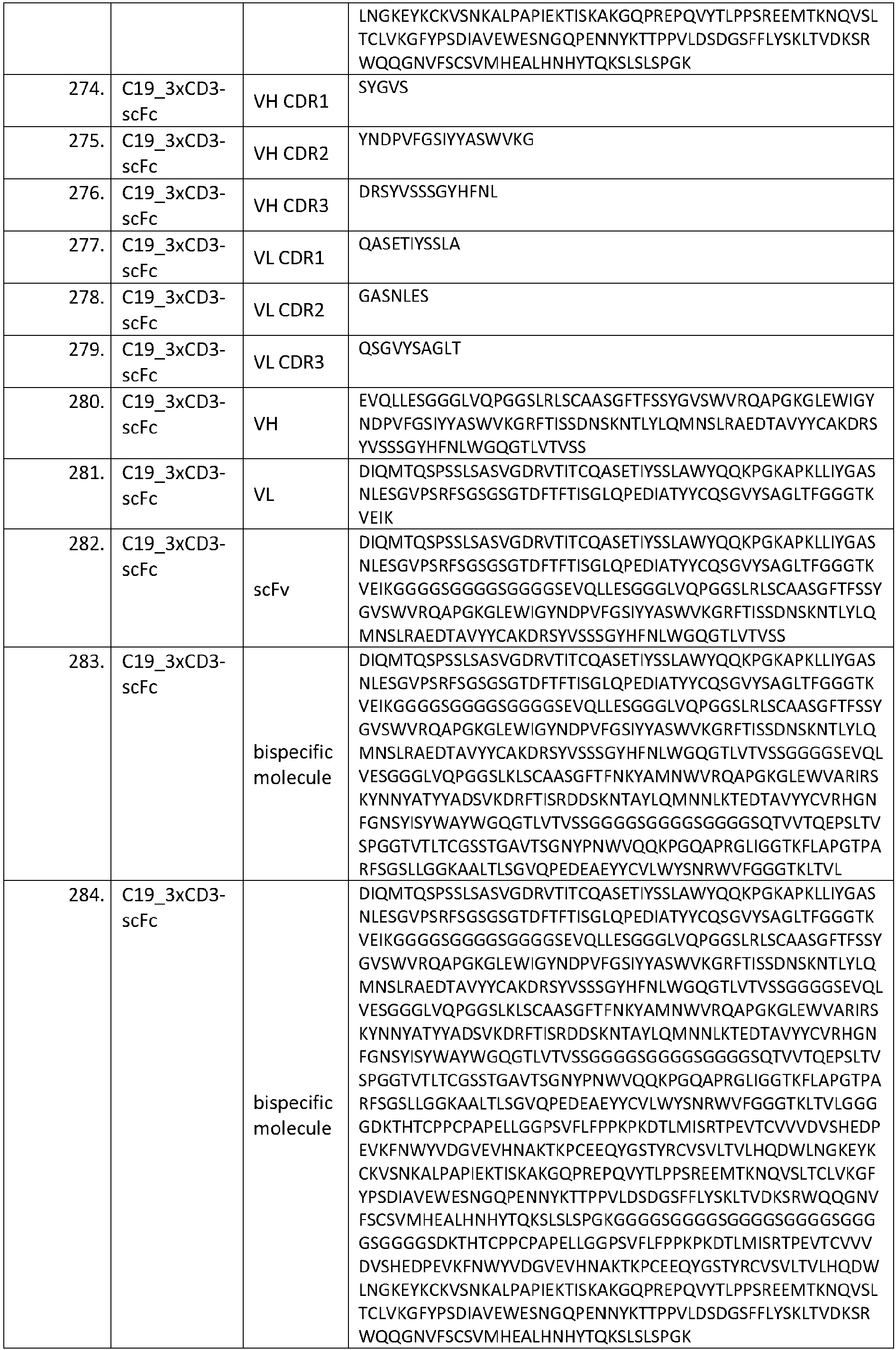 Figure imgb0043
