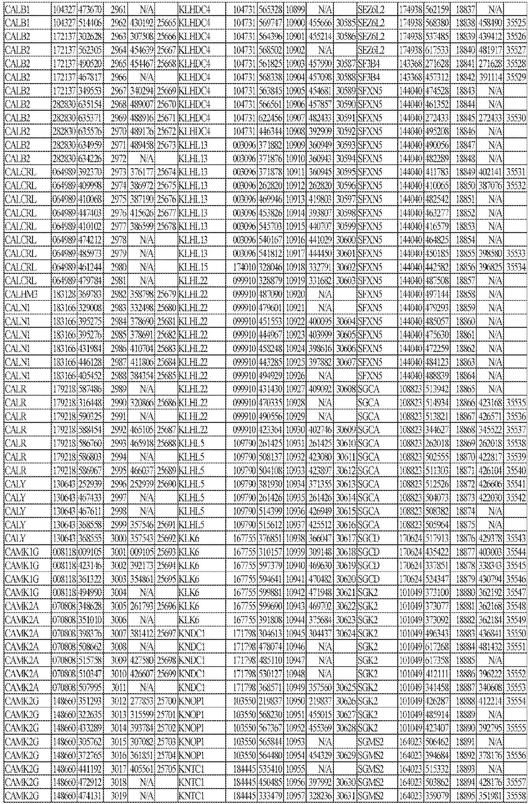 Figure imgb0192
