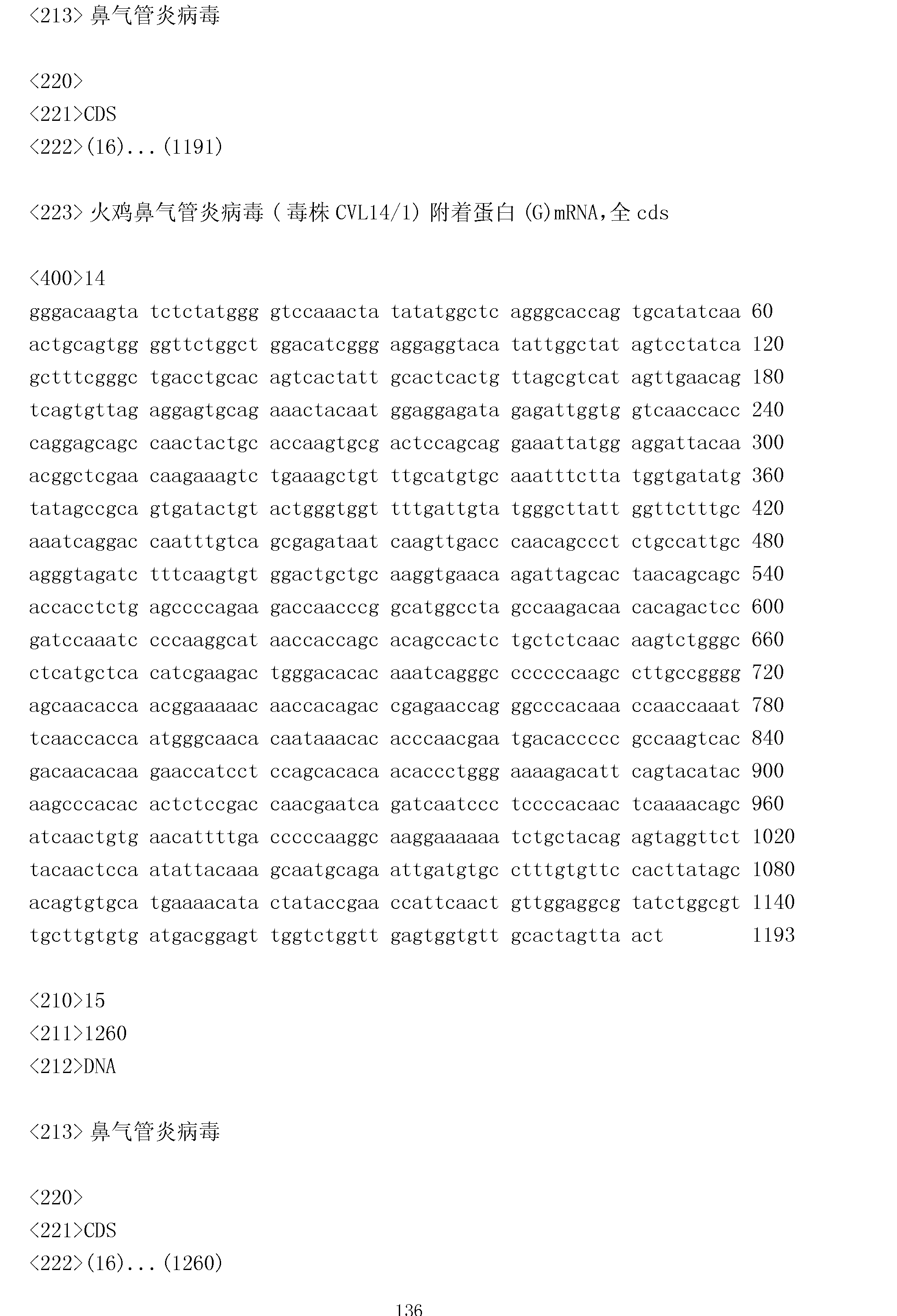 CN1813061B - Recombinant parainfluenza virus expression systems and vaccines comprising heterologous antigens derived from metapneumovirus - Google Patents