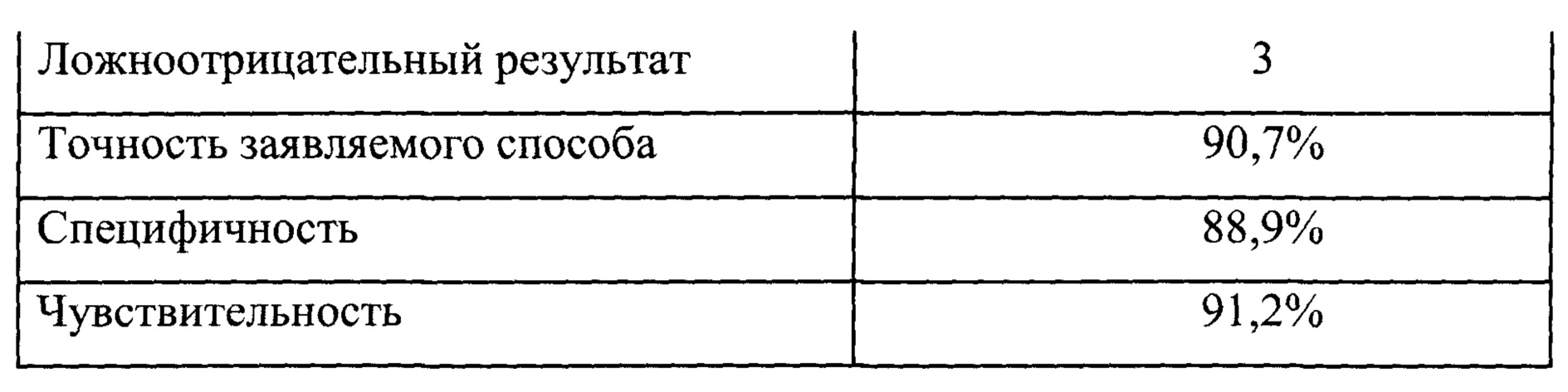 Figure 00000002