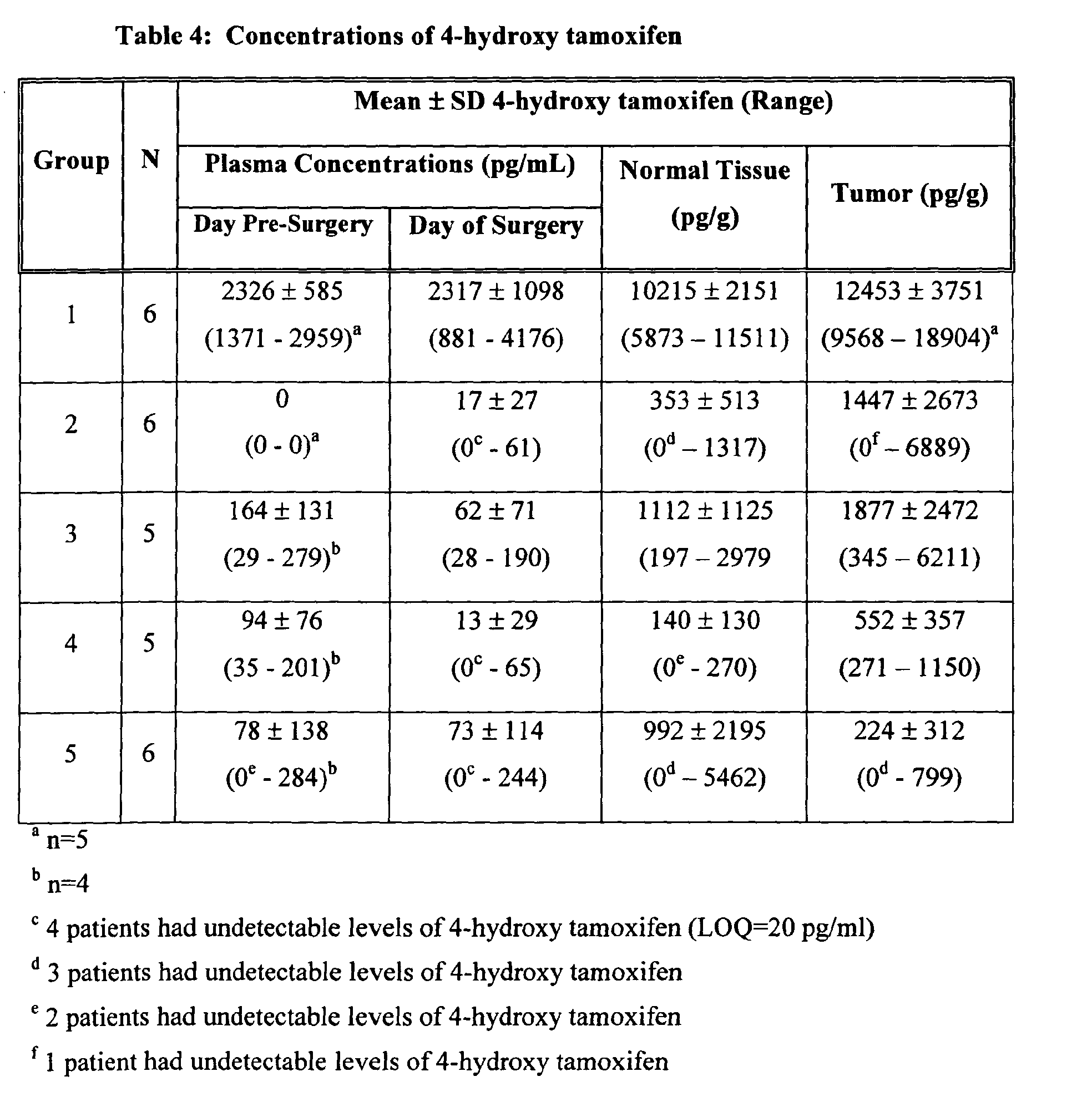 Figure 00190001