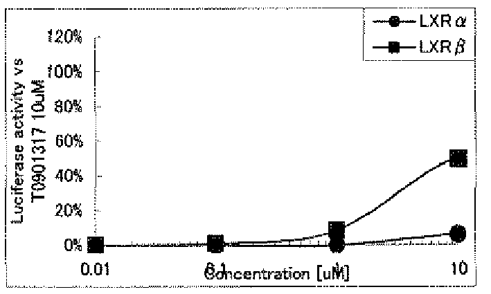 Figure imgb0328