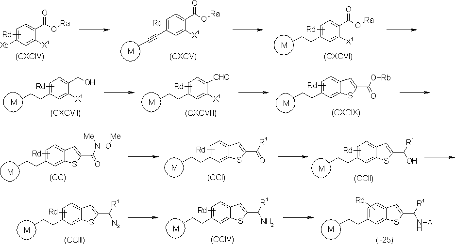 Figure JPOXMLDOC01-appb-C000090