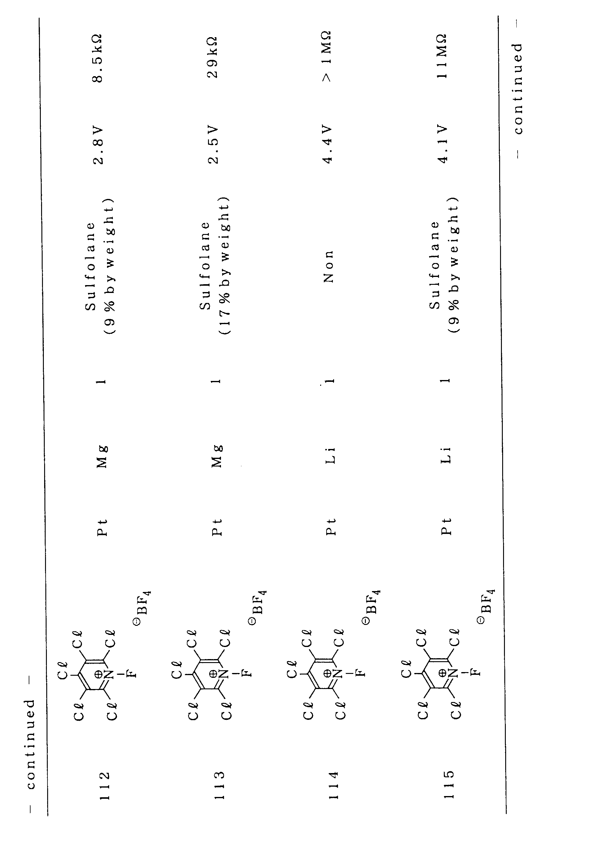 Figure 00710001