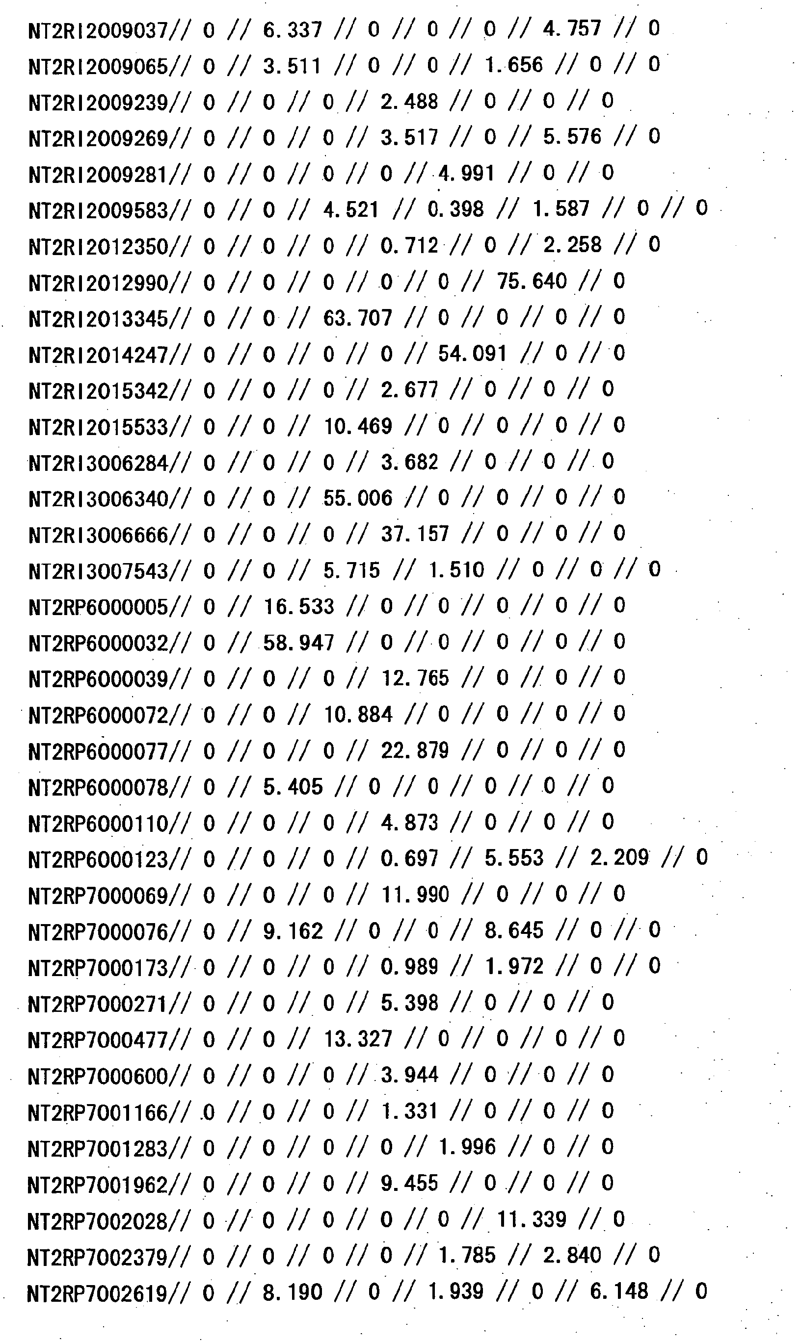 Figure 27370001