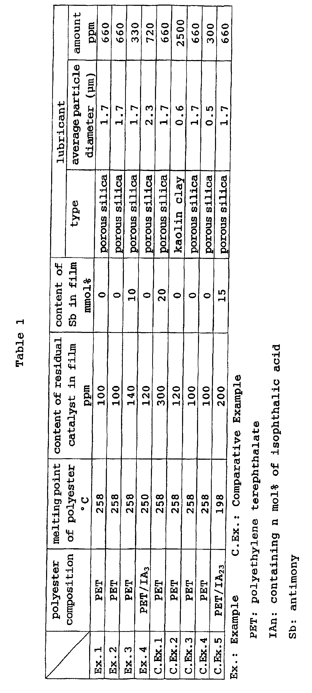 Figure 00270001