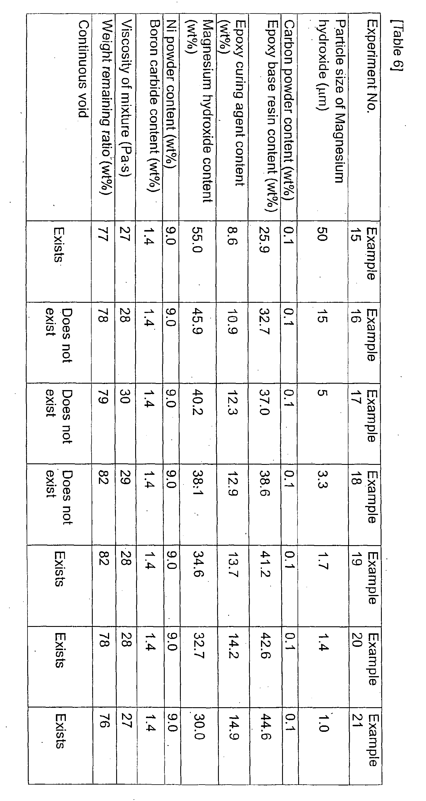 Figure 00390001