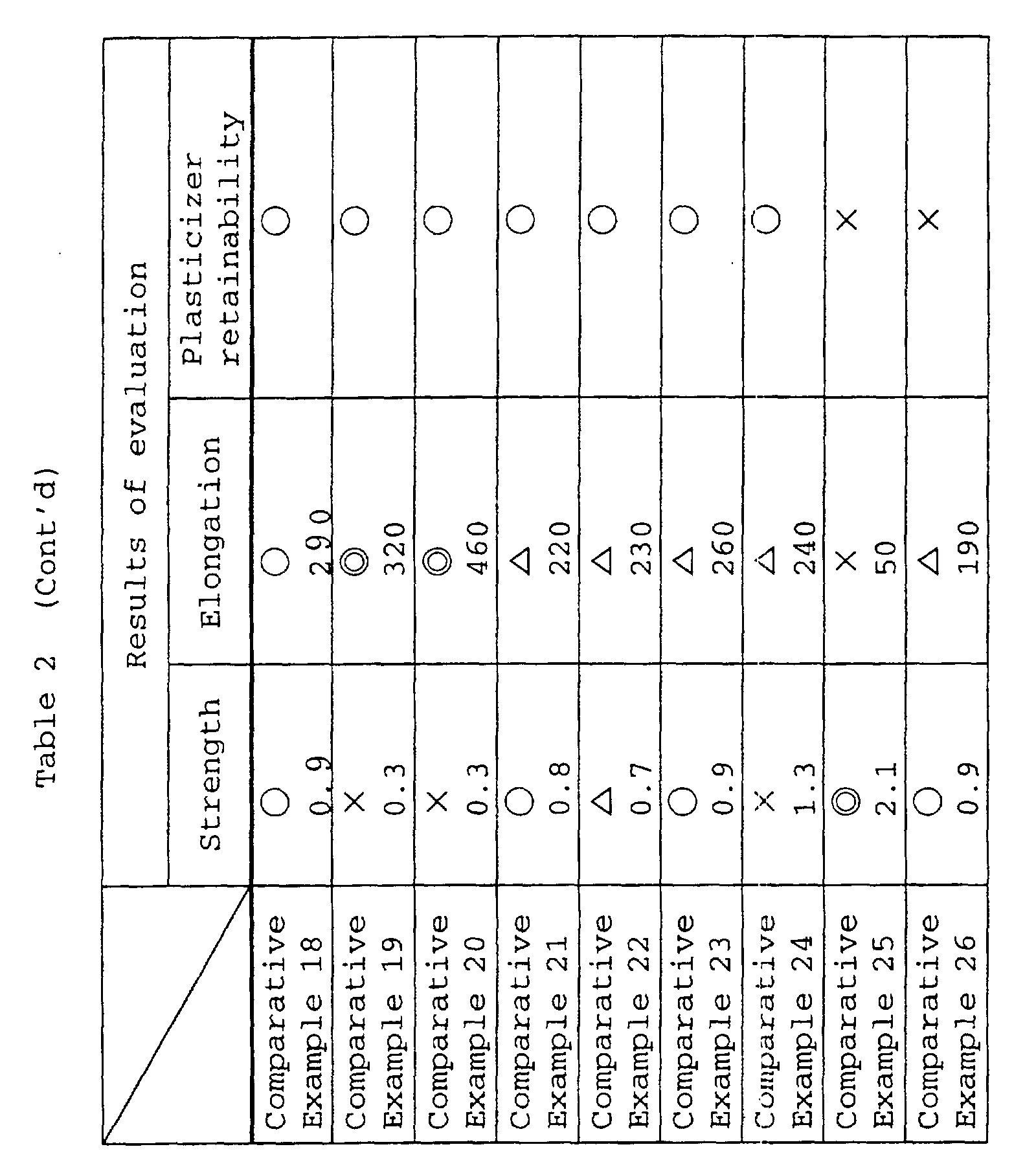 Figure 00550001