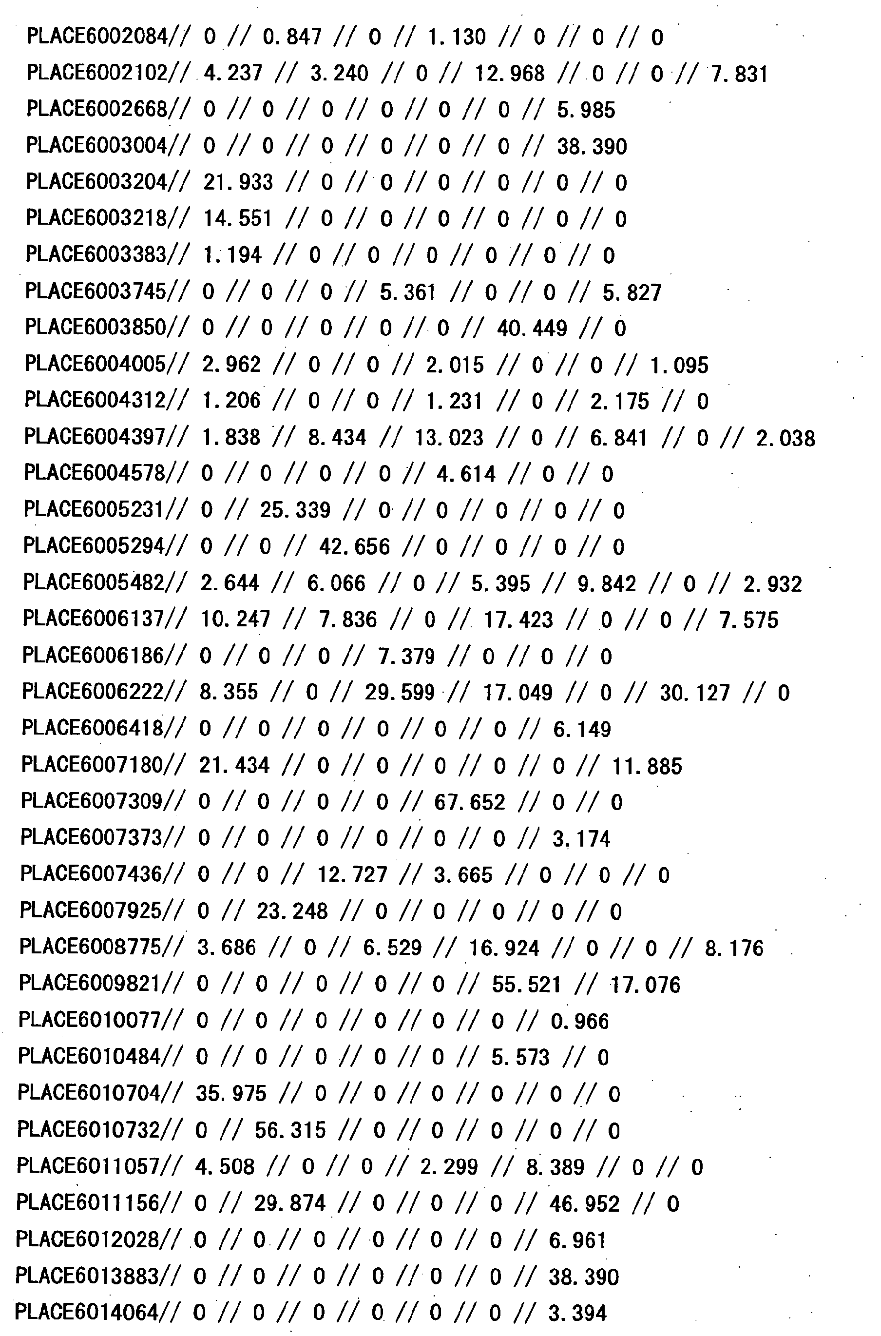Figure 14870001