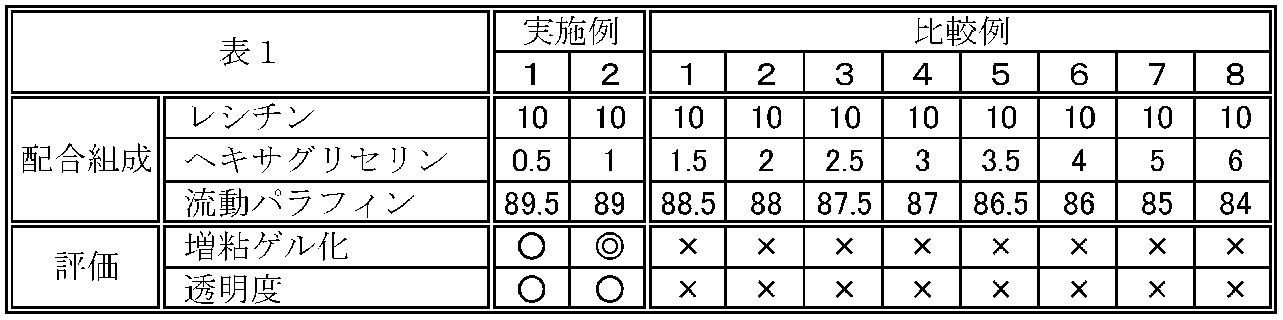 Figure JPOXMLDOC01-appb-T000002