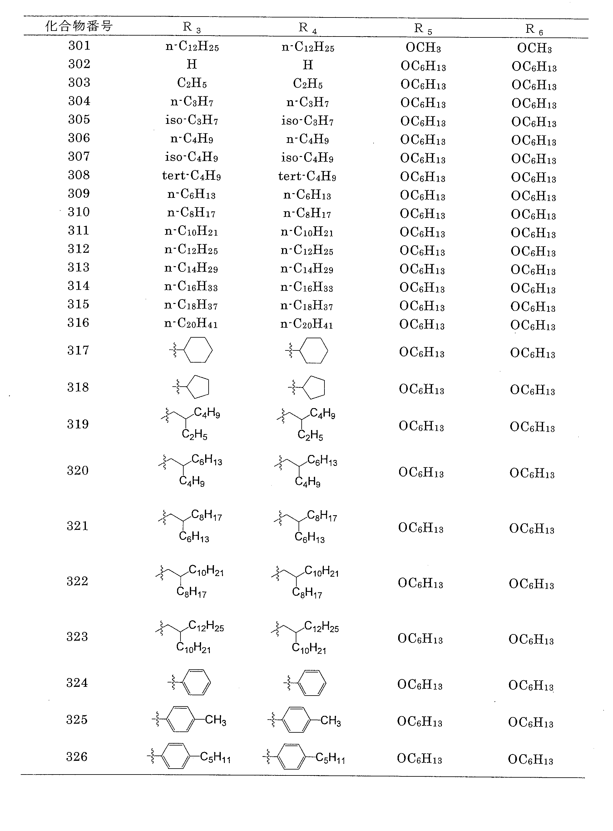 Figure JPOXMLDOC01-appb-T000041
