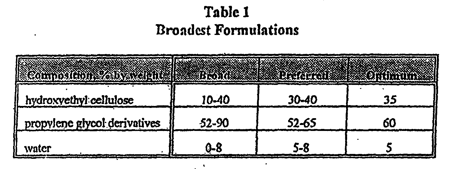 Figure 00120001