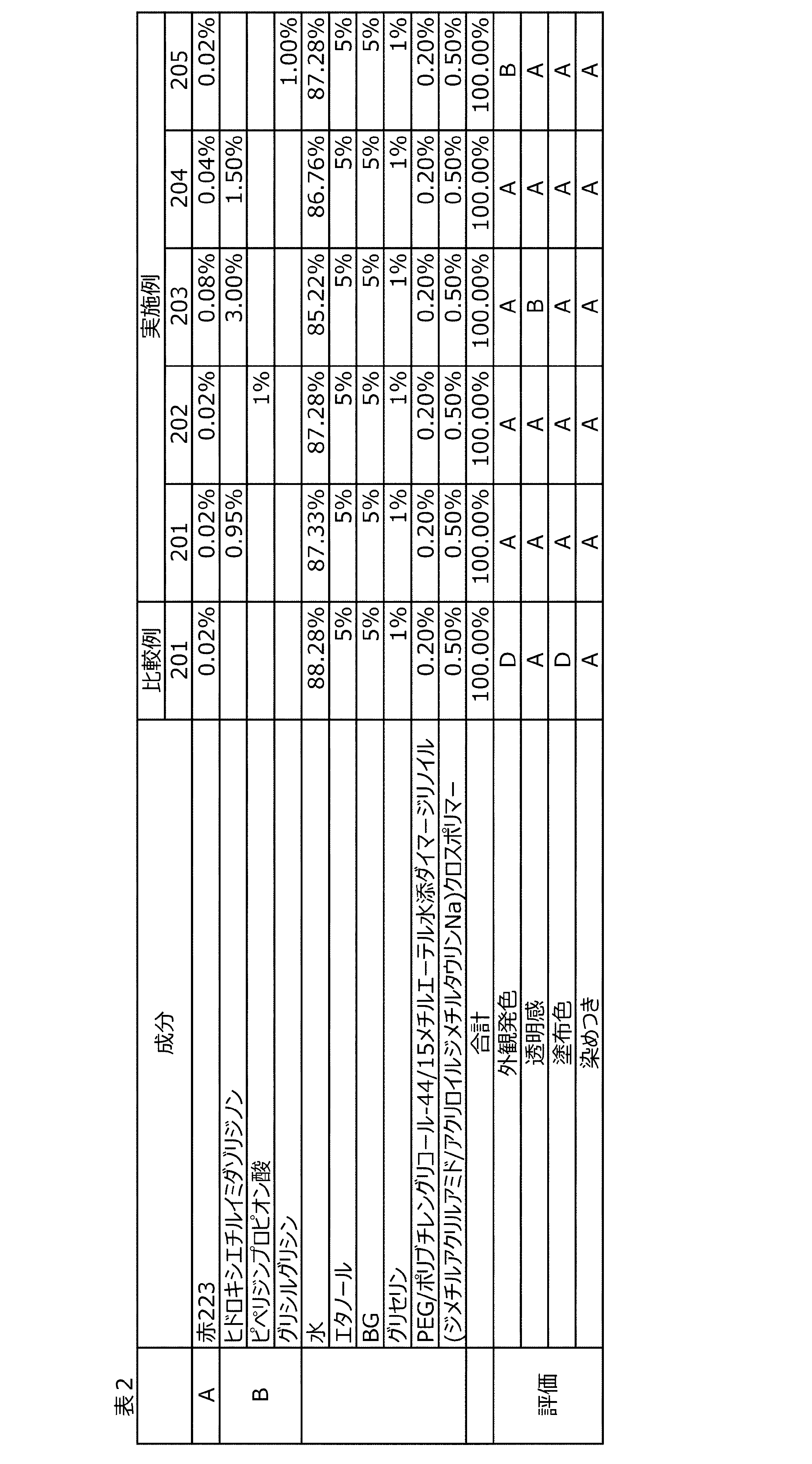 Figure JPOXMLDOC01-appb-T000019