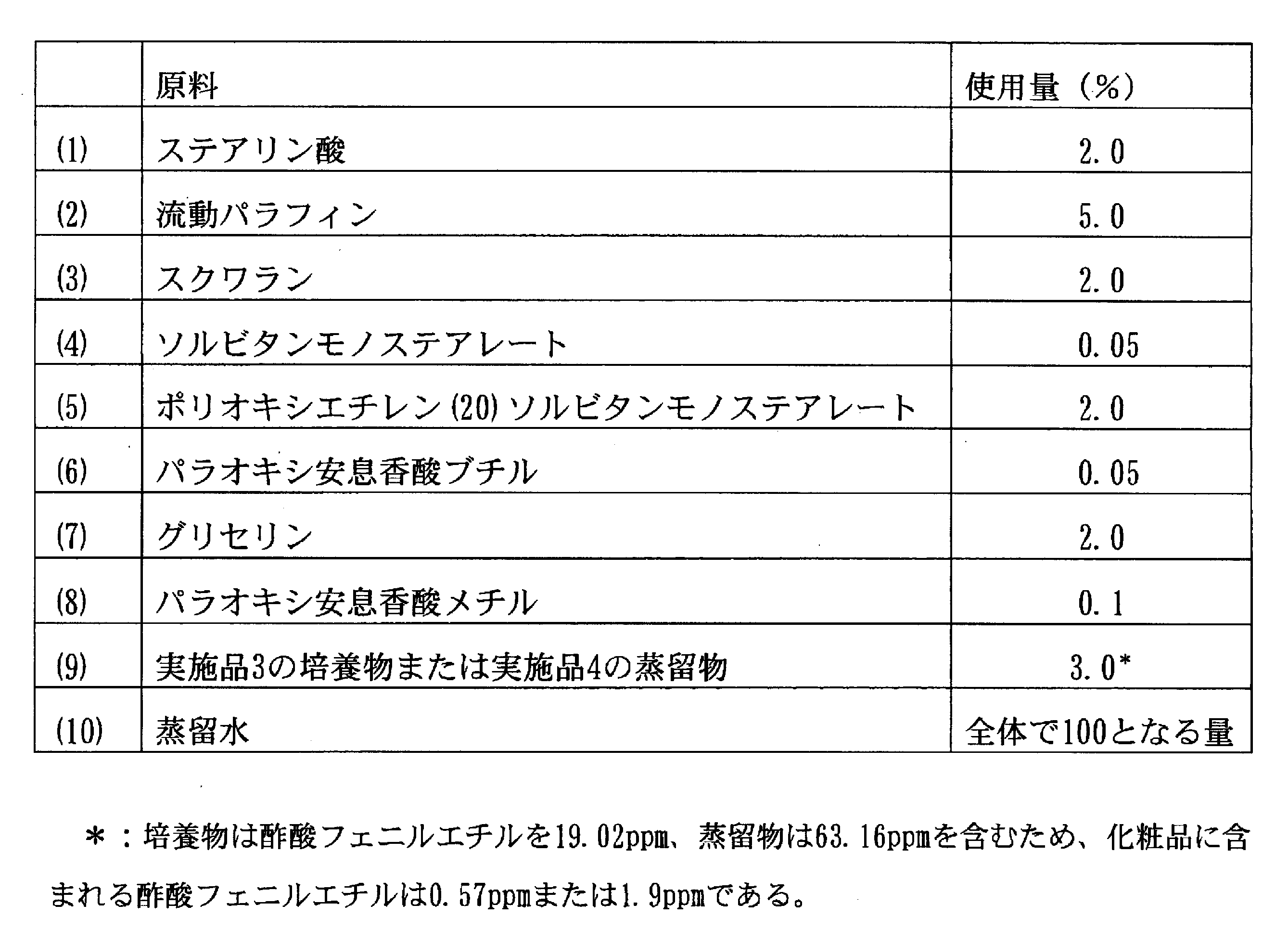 Figure JPOXMLDOC01-appb-T000006