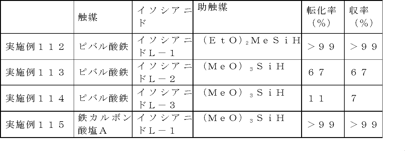 Figure JPOXMLDOC01-appb-T000089