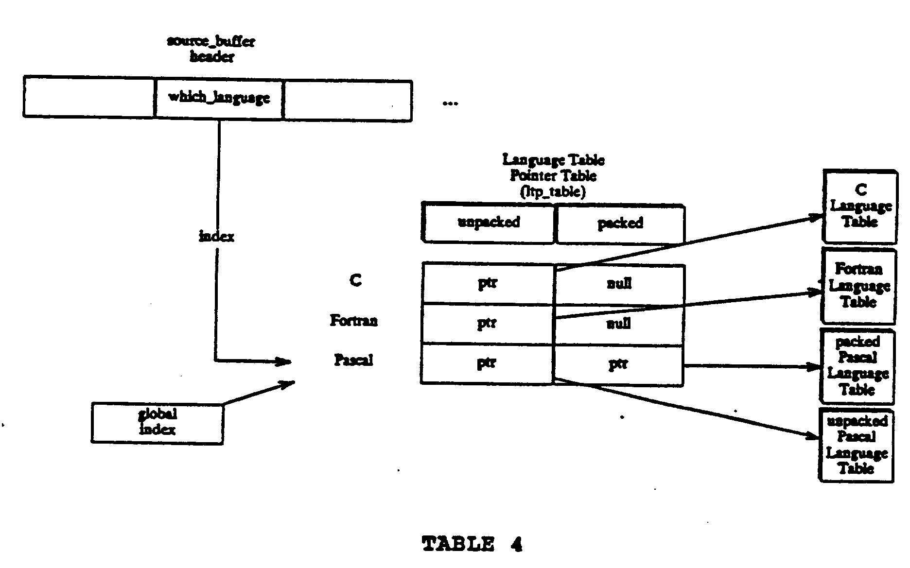 Figure 00500001