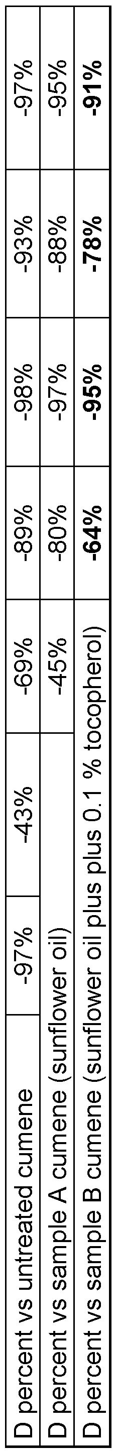 Figure imgf000153_0002