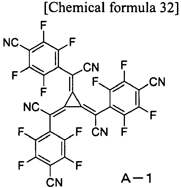 Figure imgb0032