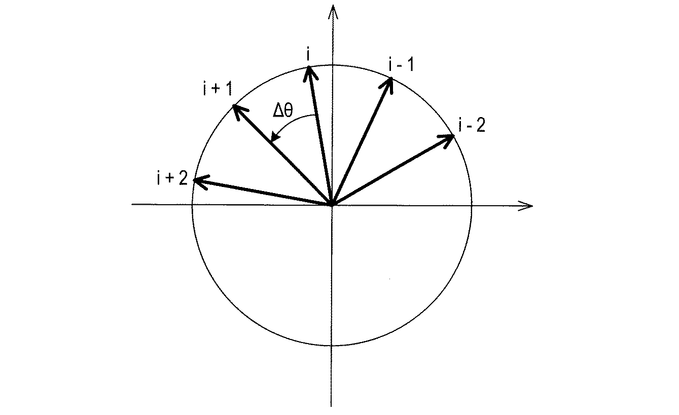 Figure 2017207368