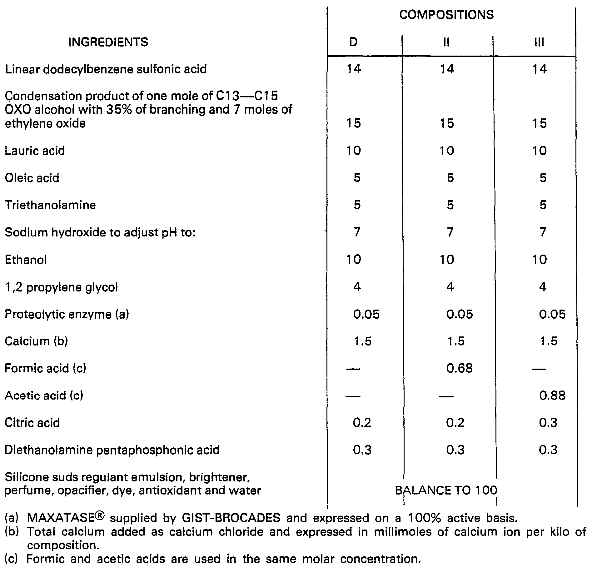Figure imgb0015