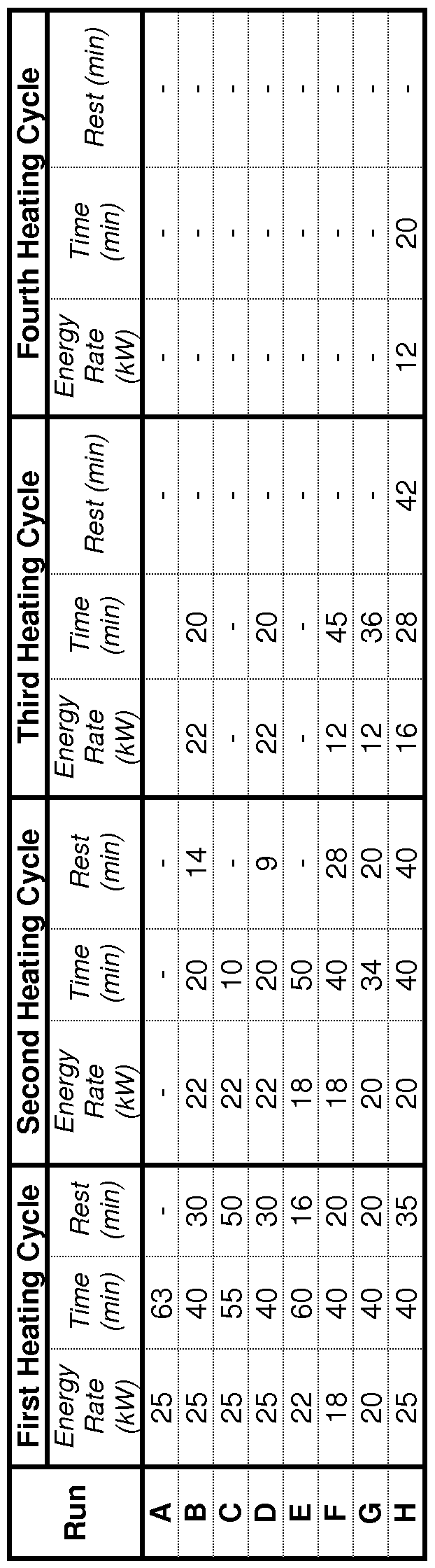 Figure imgf000088_0002