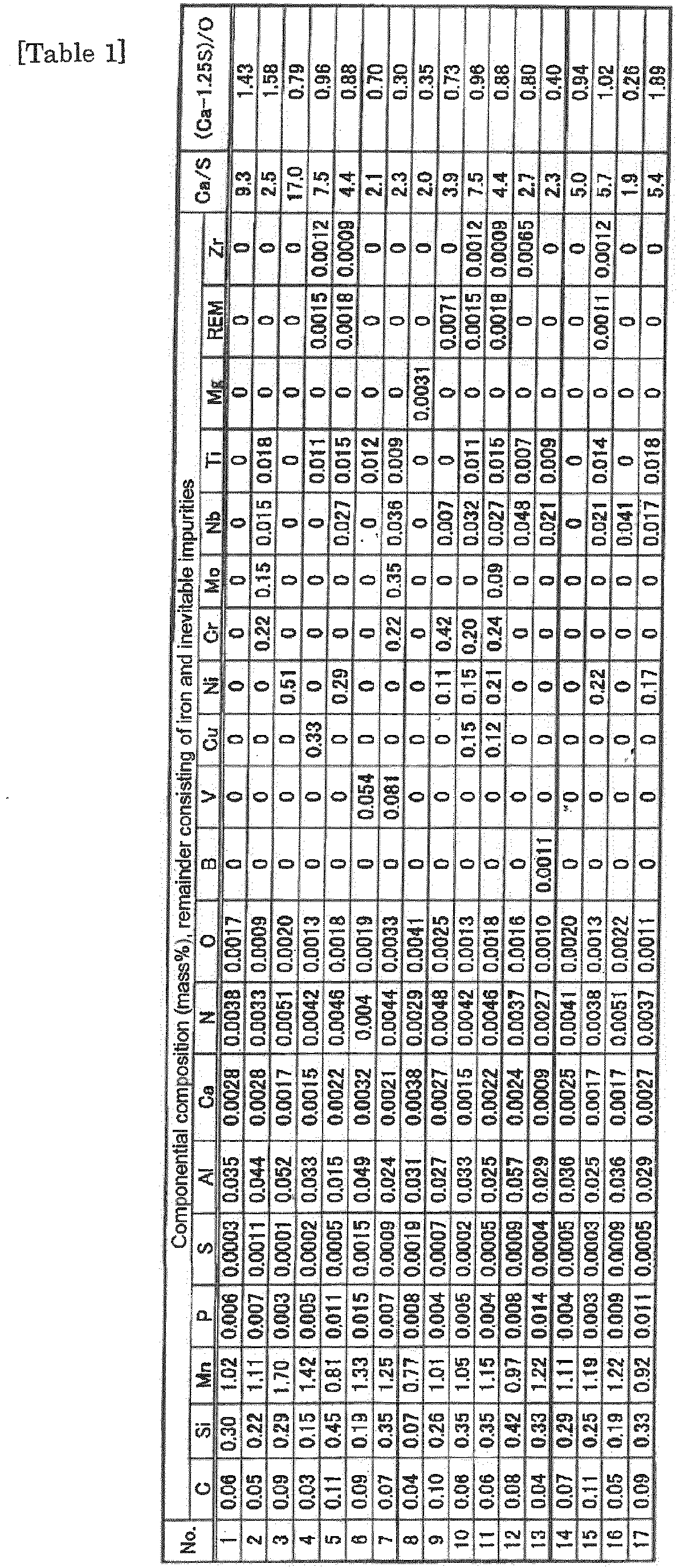 Figure imgb0001