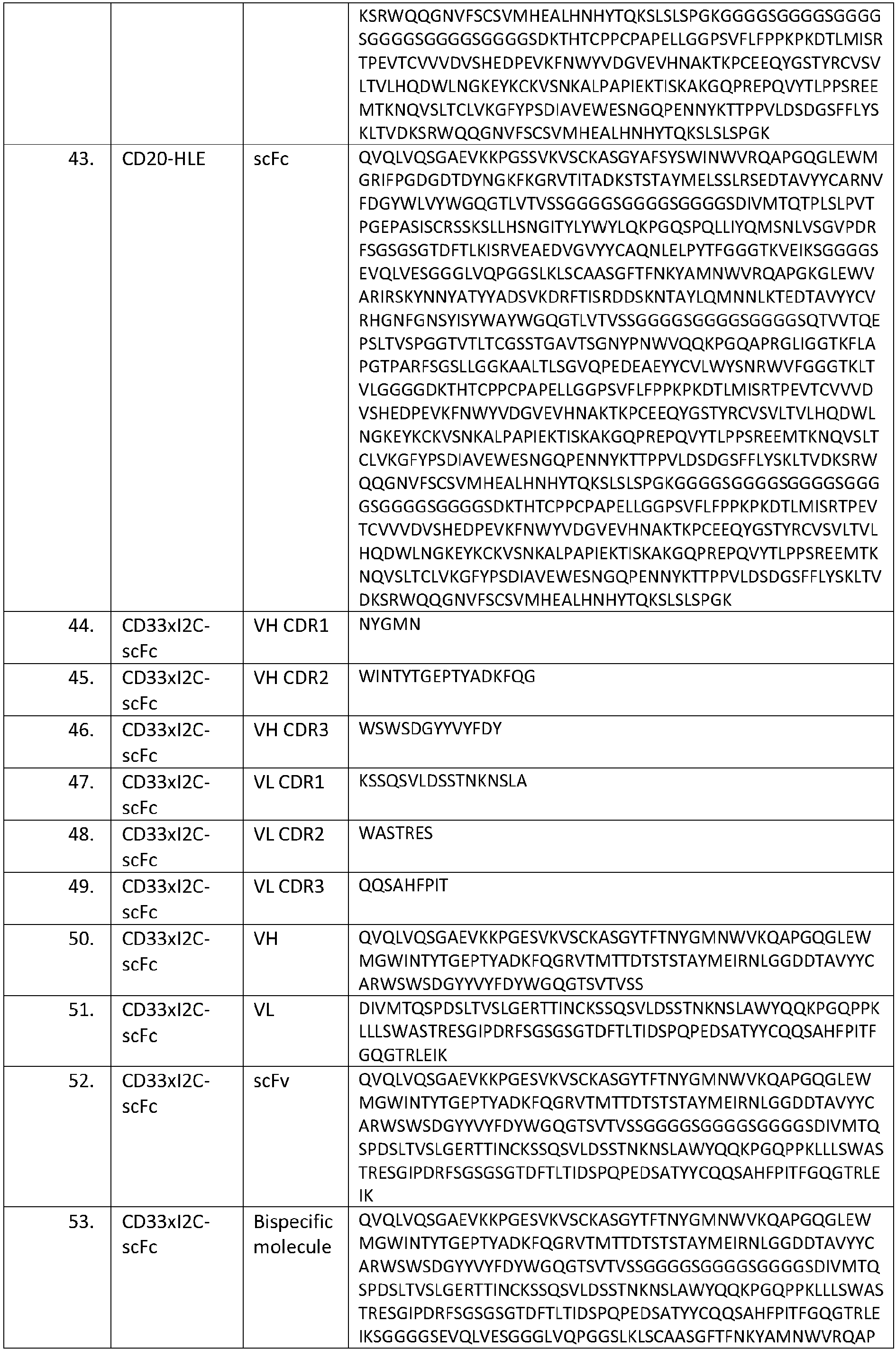 Figure imgb0013