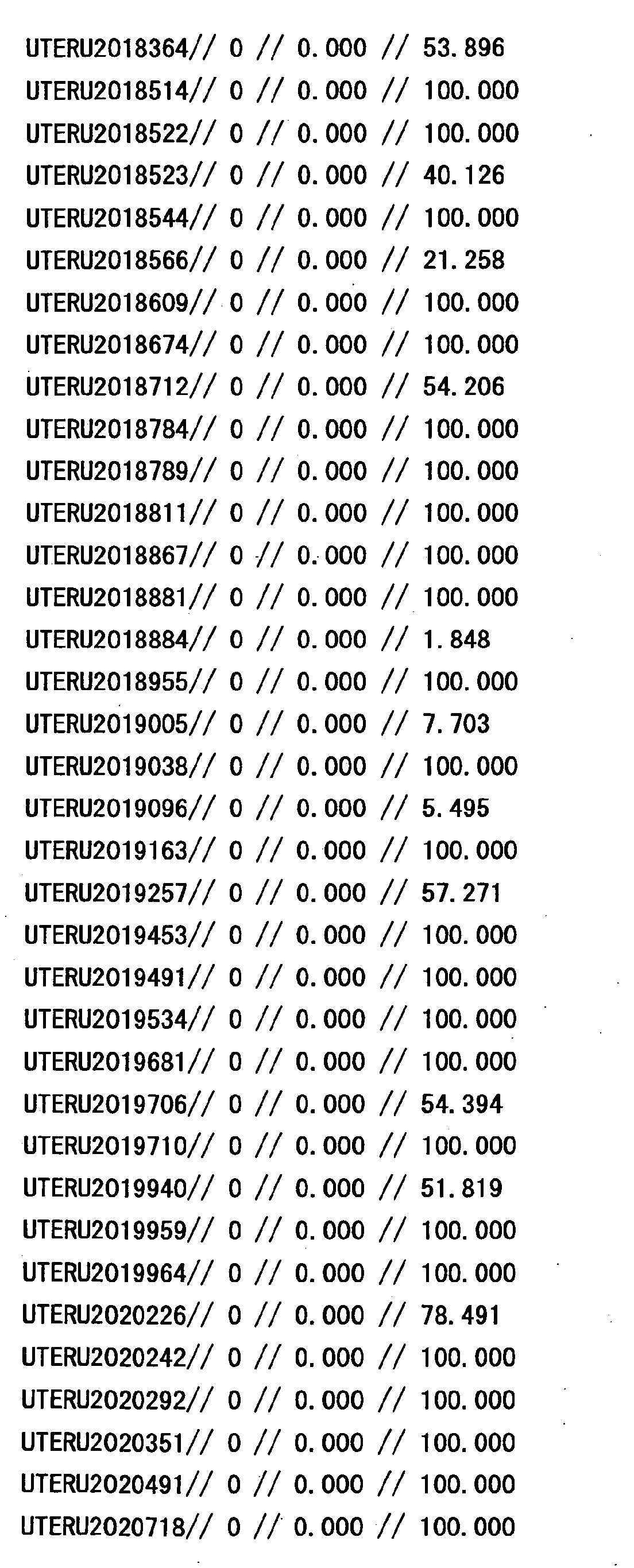 Figure 35450001