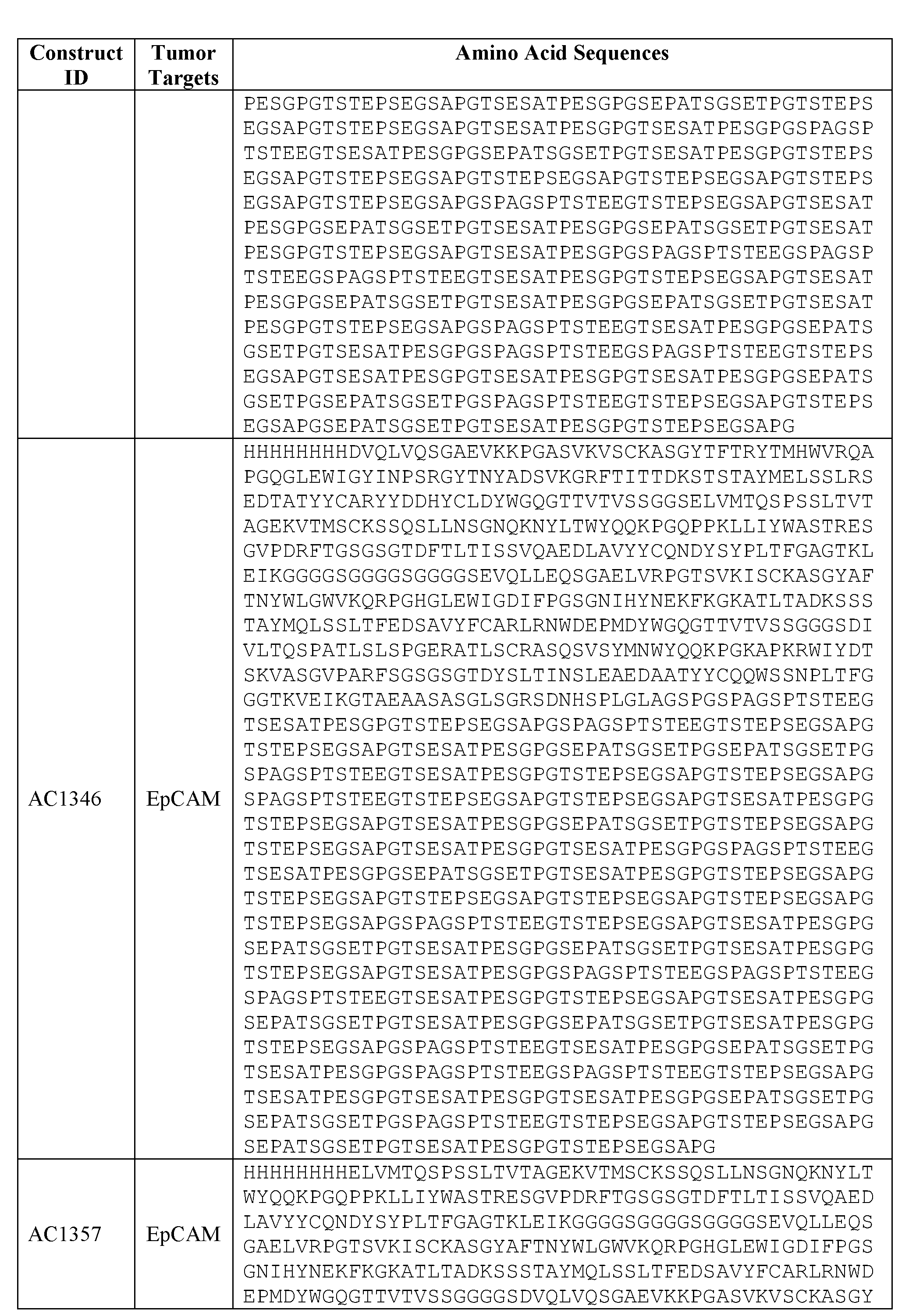 Figure imgf000261_0001