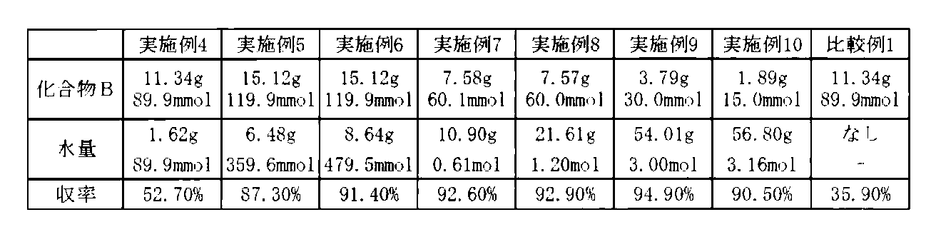 Figure JPOXMLDOC01-appb-T000015
