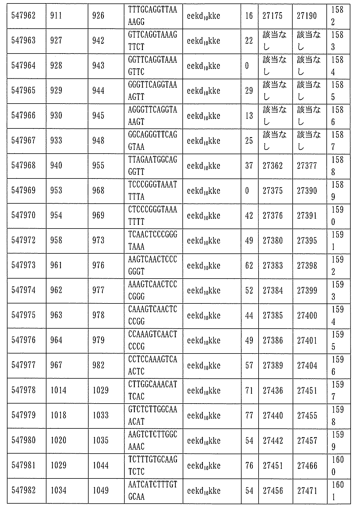 Figure 0007127076000513