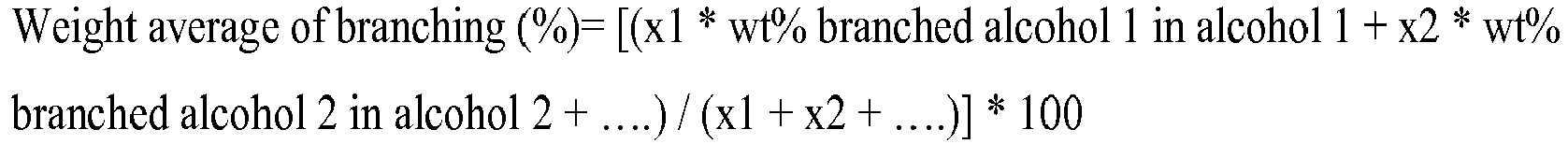 Figure imgb0002