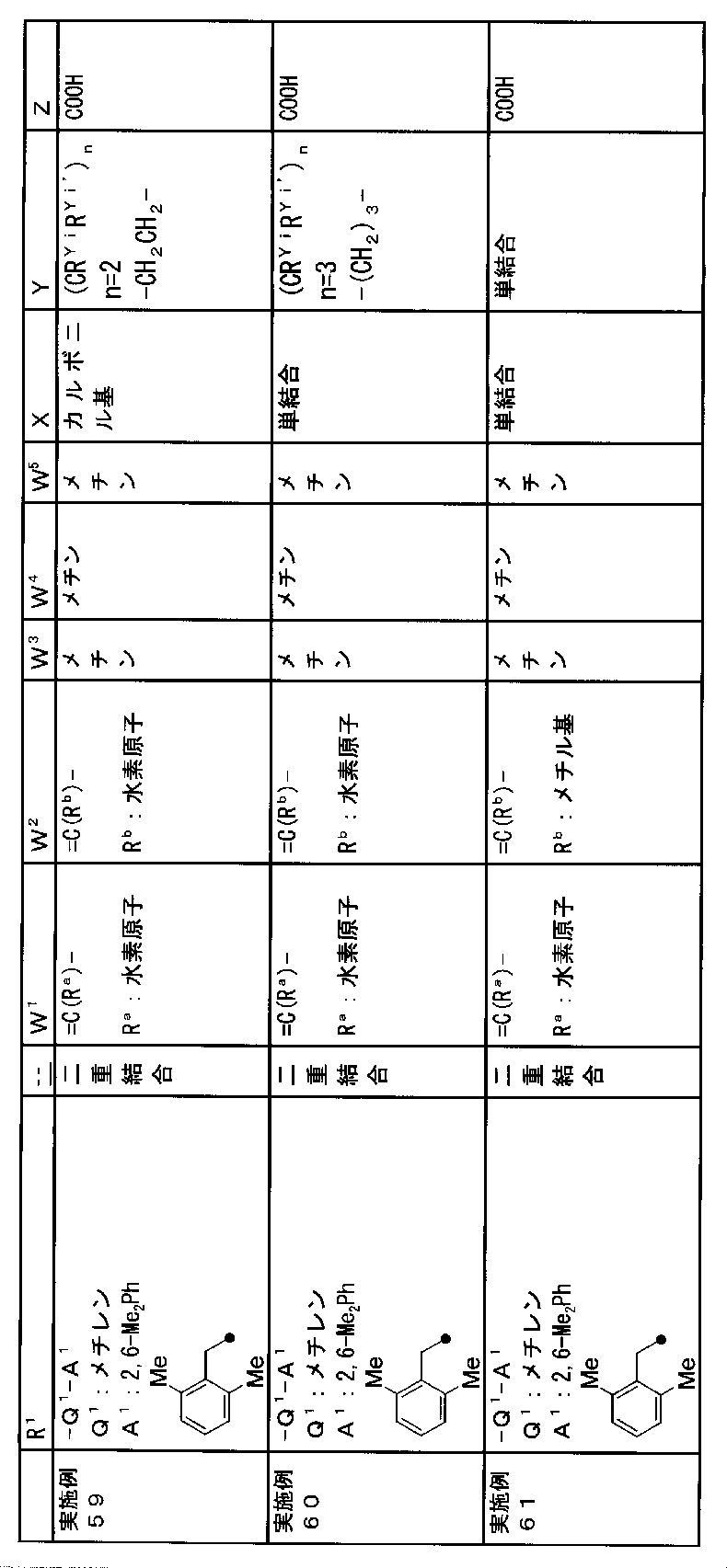 Figure JPOXMLDOC01-appb-T000422