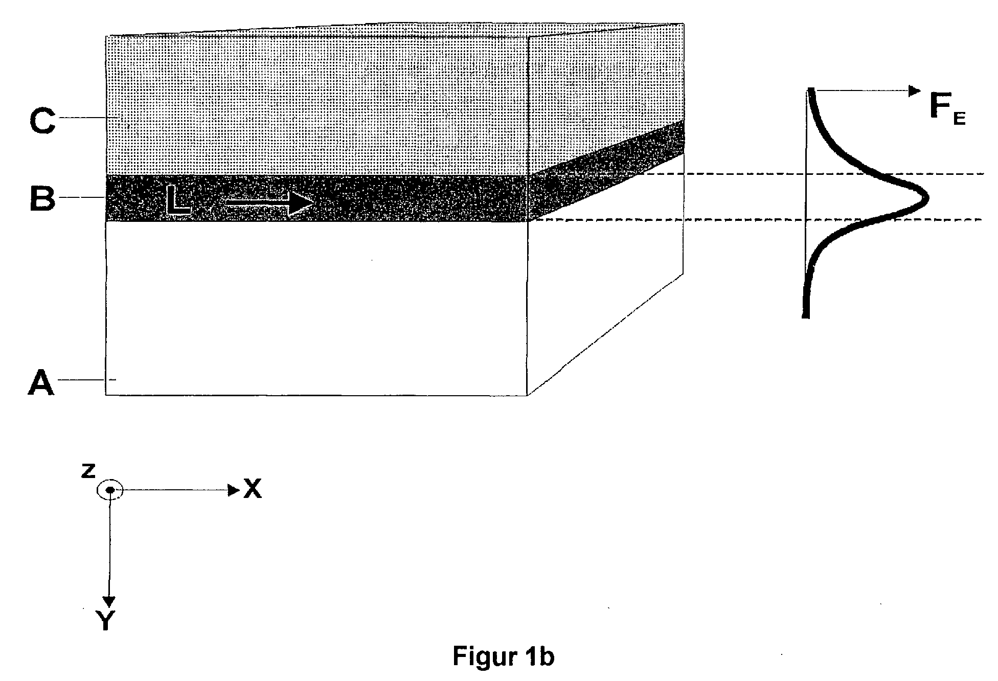 Figure 00000002
