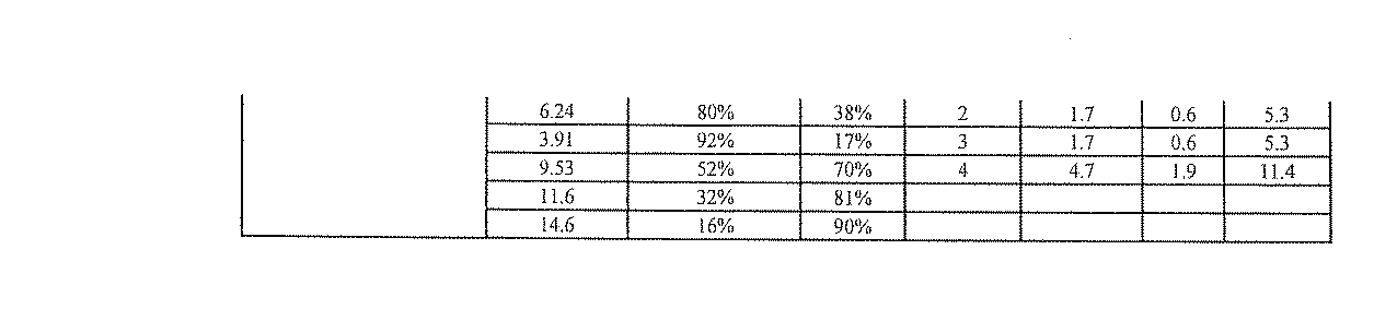 Jpa Methods And Compositions For Diagnosis And Prognosis Of Renal Injury And Renal Failure Google Patents Jpa Methods And Compositions For Diagnosis And Prognosis Of Renal Injury And Renal Failure Google Patents