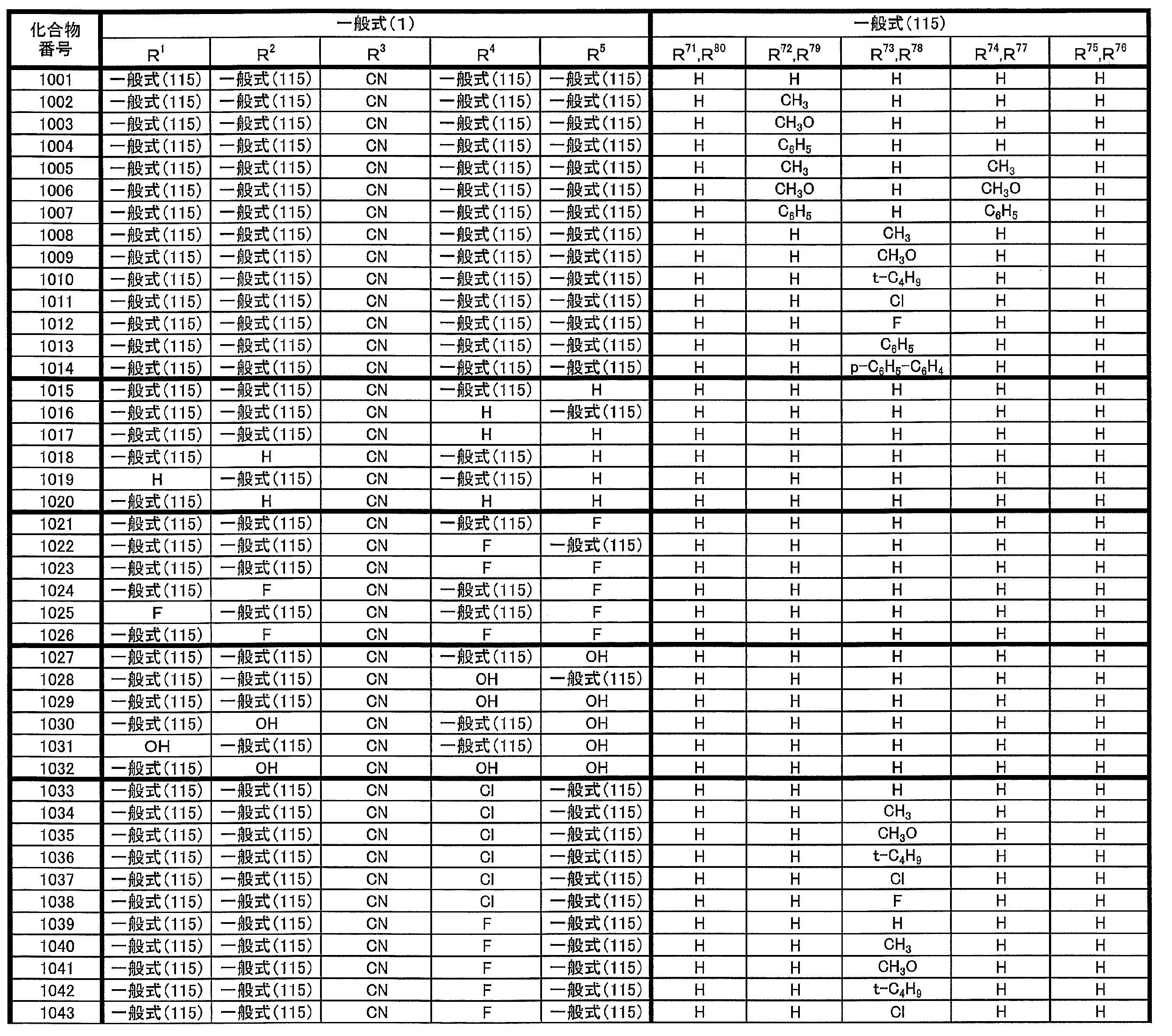 Figure JPOXMLDOC01-appb-T000041