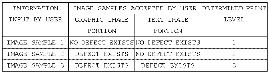 Figure JPOXMLDOC01-appb-T000002