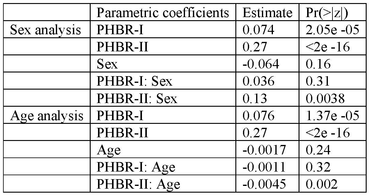 Figure imgf000049_0001