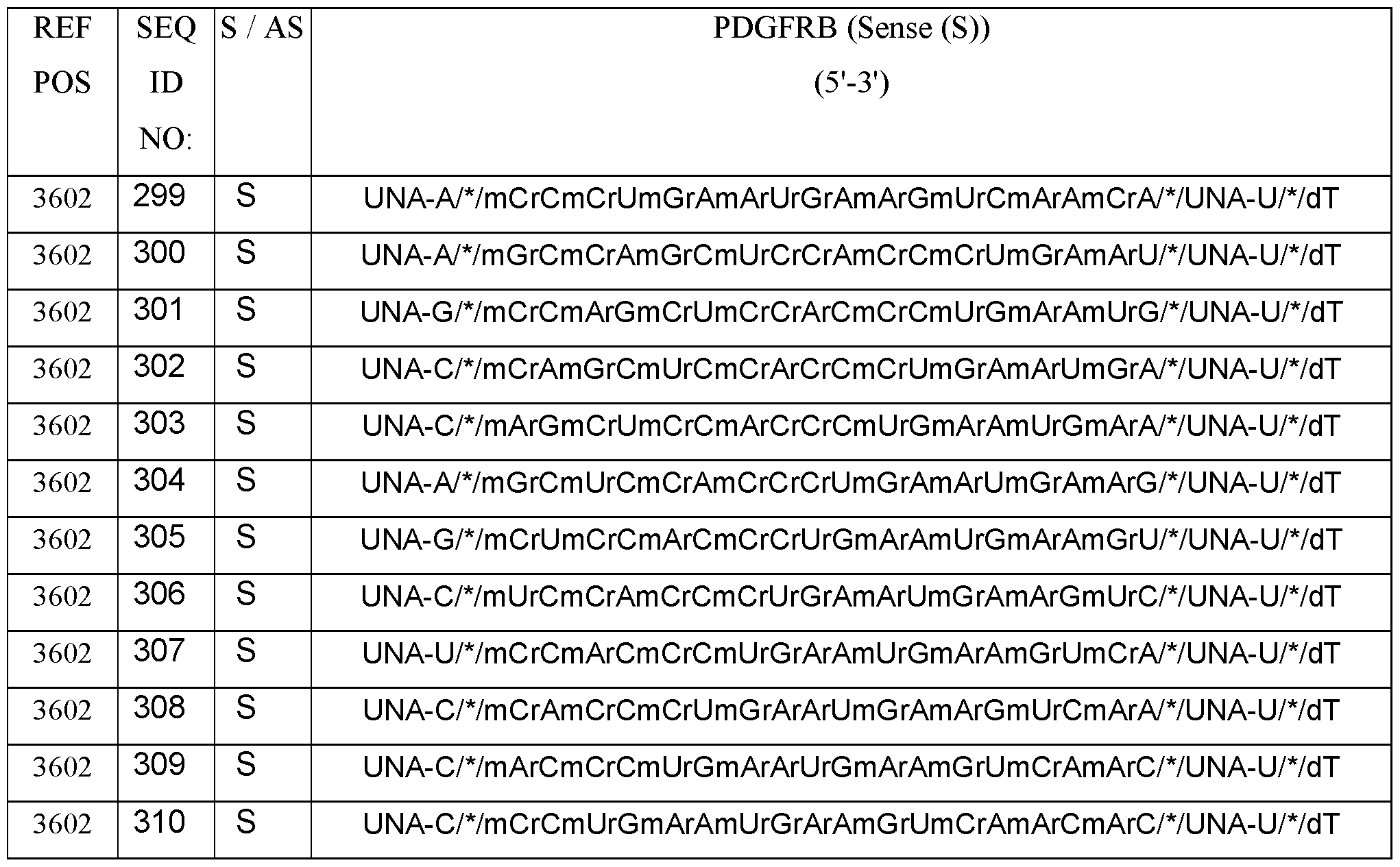 Figure imgf000053_0002