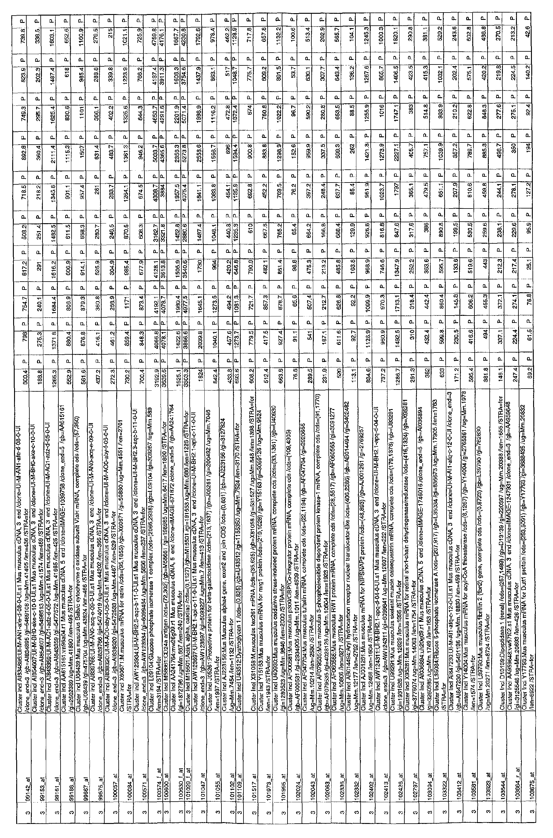 Figure 00310001