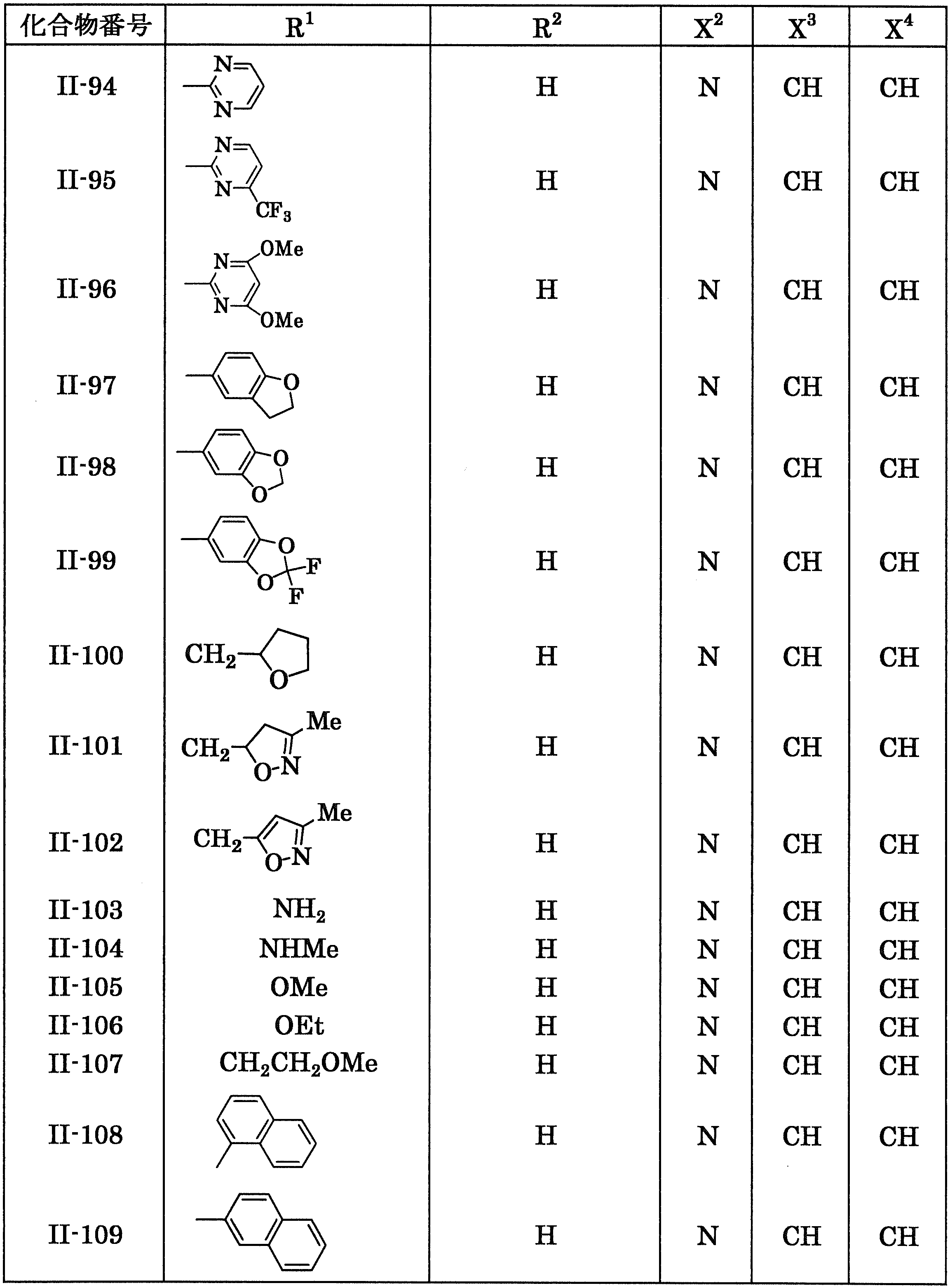 Figure JPOXMLDOC01-appb-T000014
