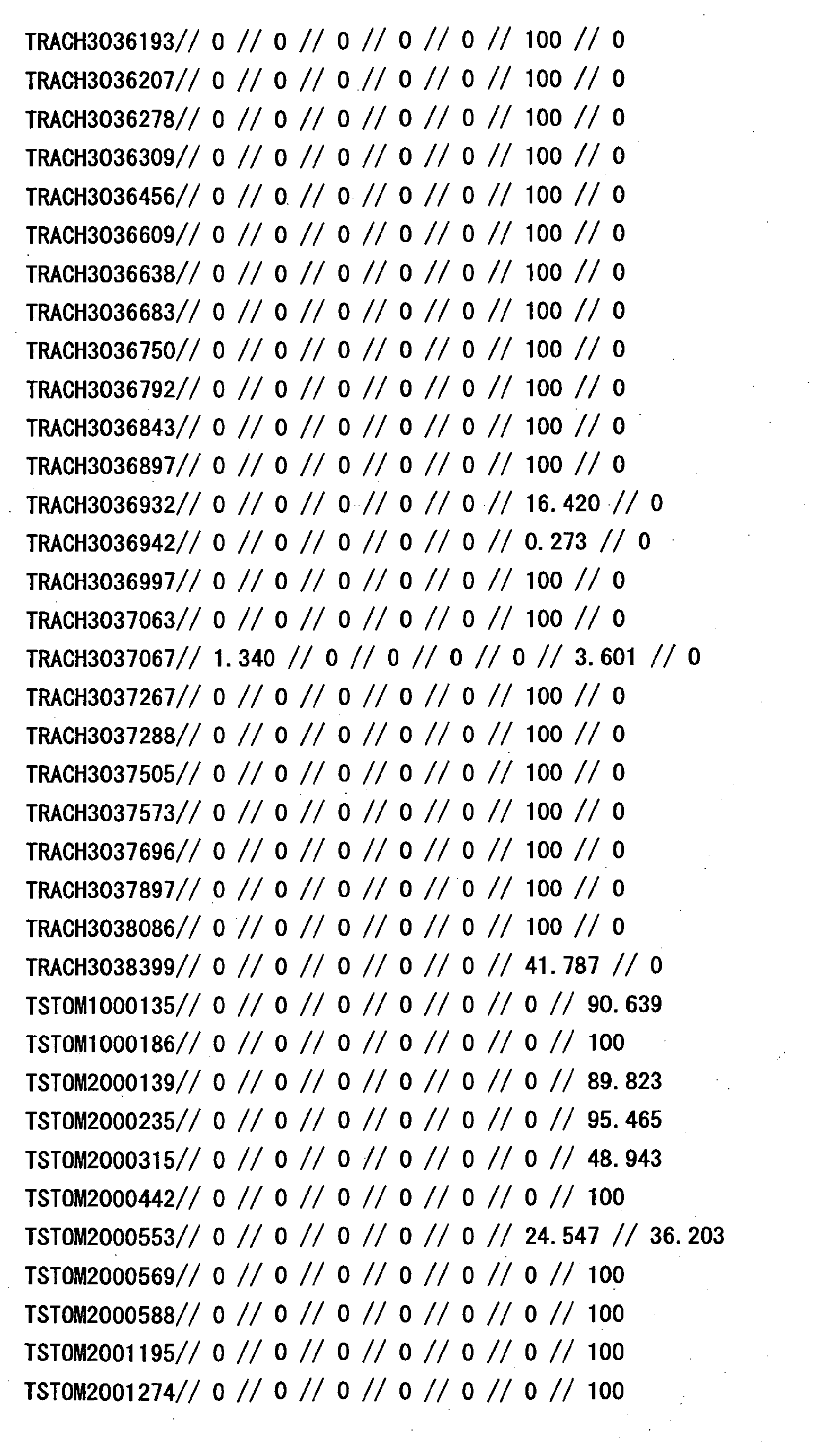 Figure 34040001