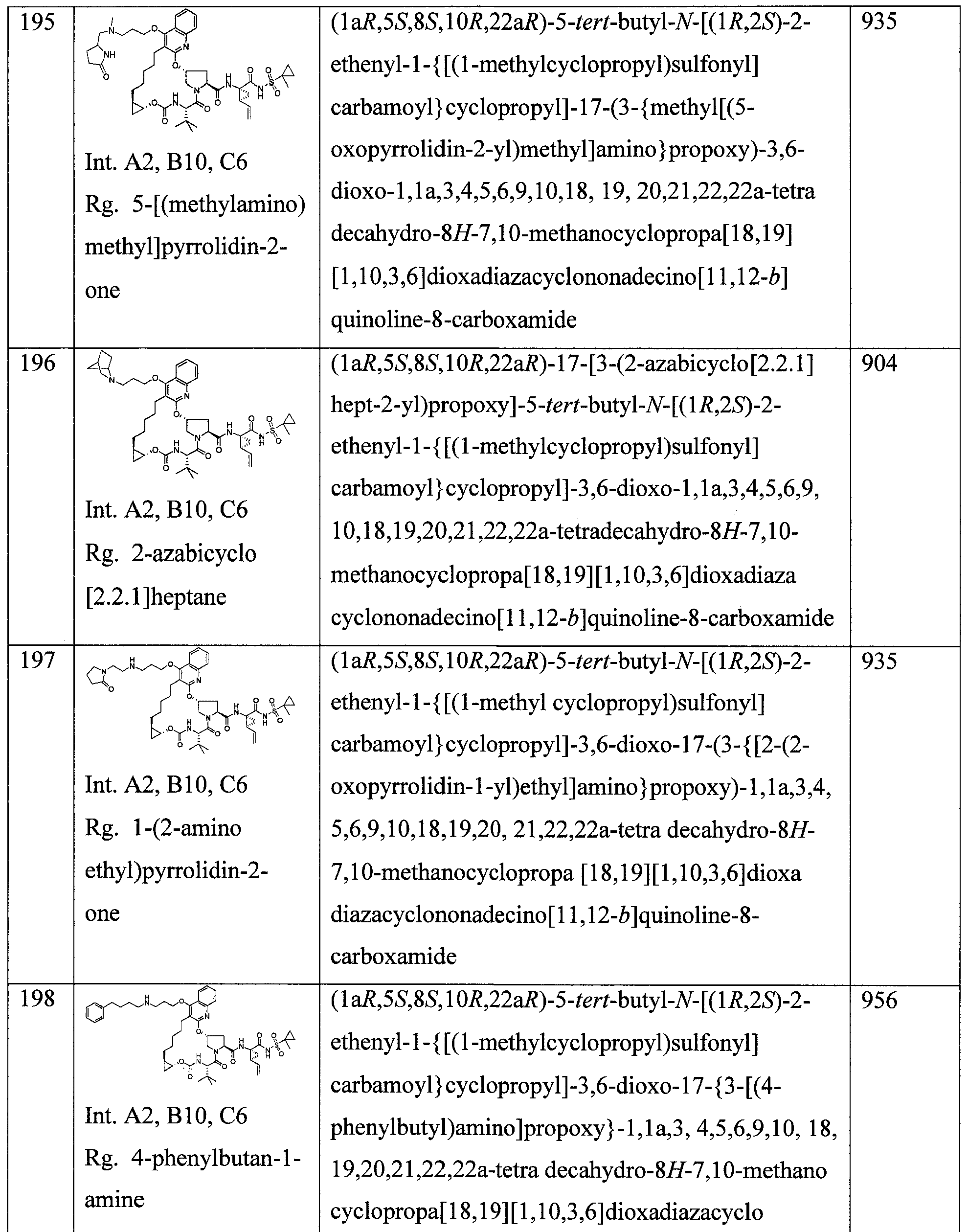 Figure imgf000168_0001