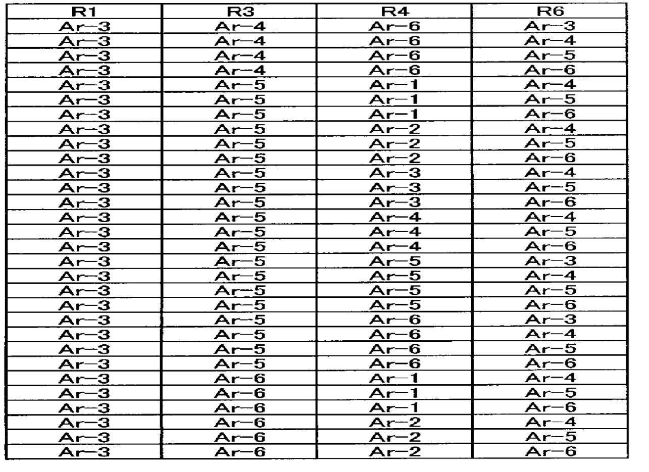 Figure JPOXMLDOC01-appb-T000020