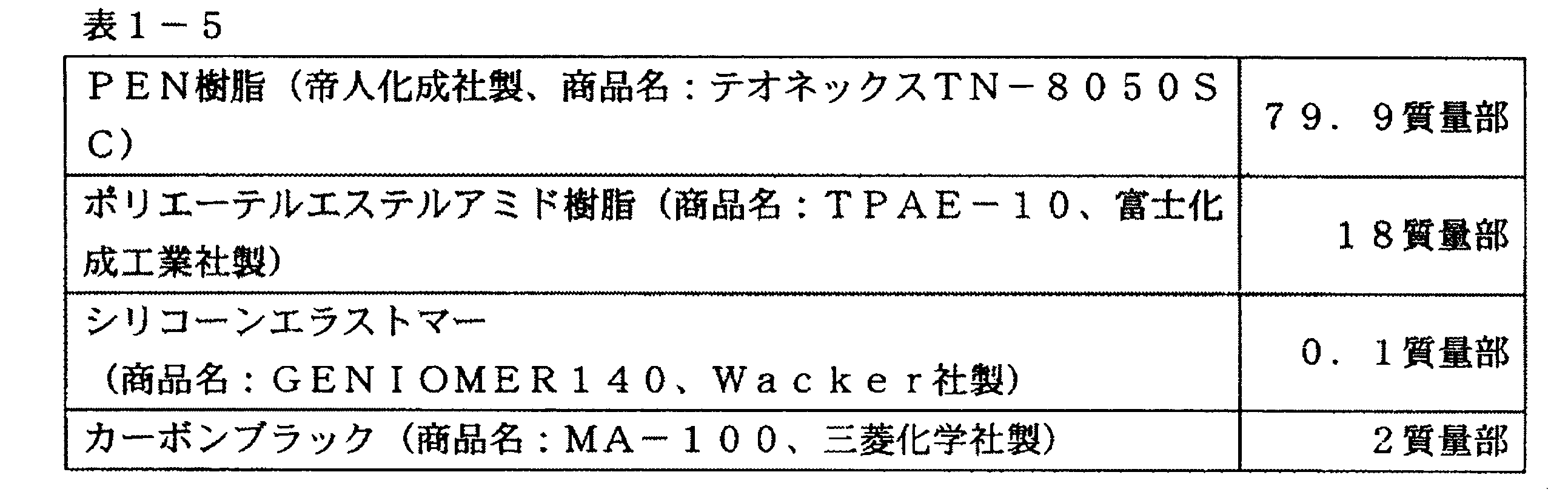 Figure JPOXMLDOC01-appb-T000005