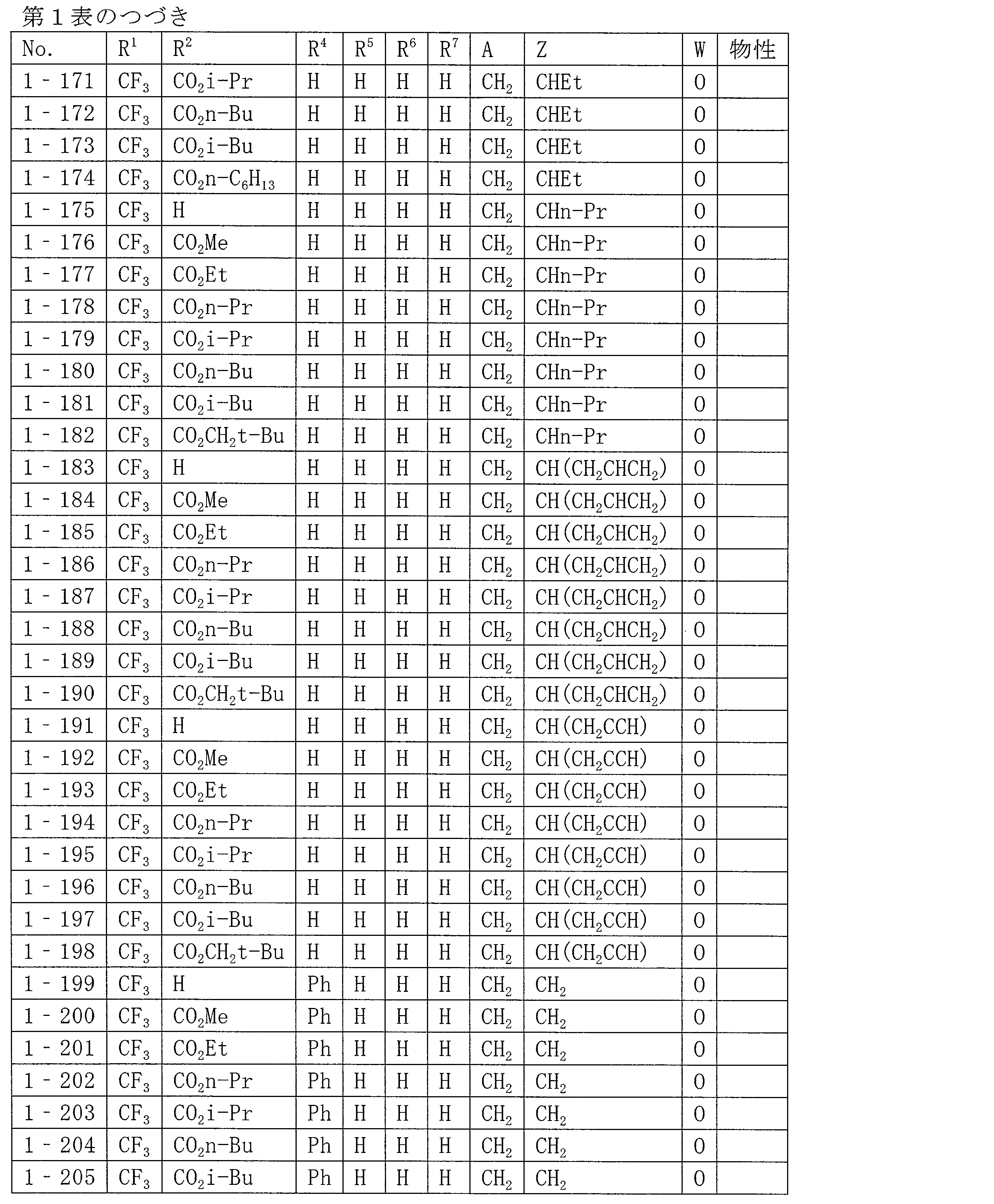 Figure JPOXMLDOC01-appb-T000026