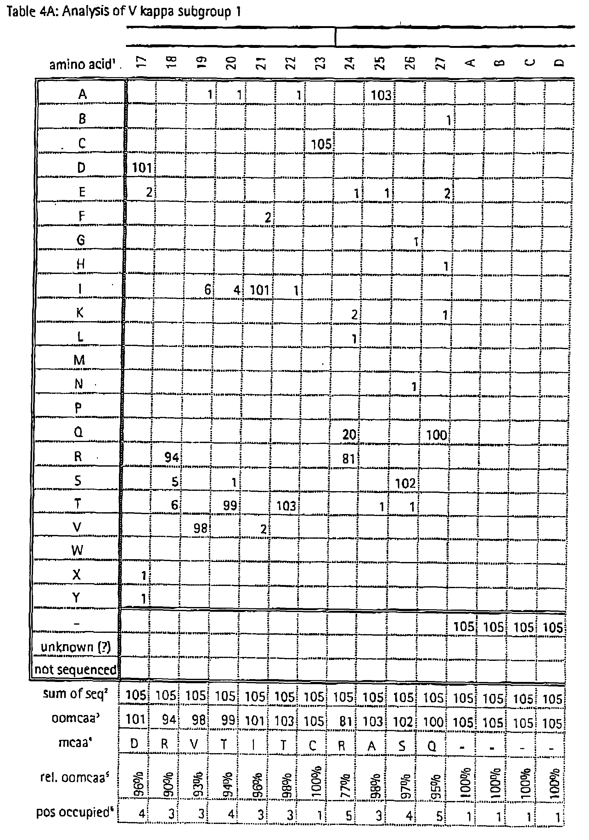Figure 00940001